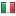 futureworldbux.com server is located in Italy